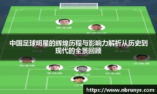 中国足球明星的辉煌历程与影响力解析从历史到现代的全景回顾